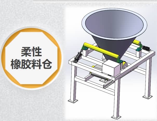 柔性橡胶料仓