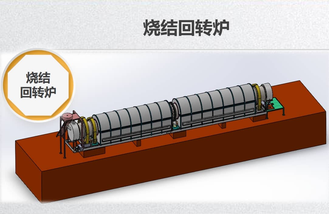烧结回转炉