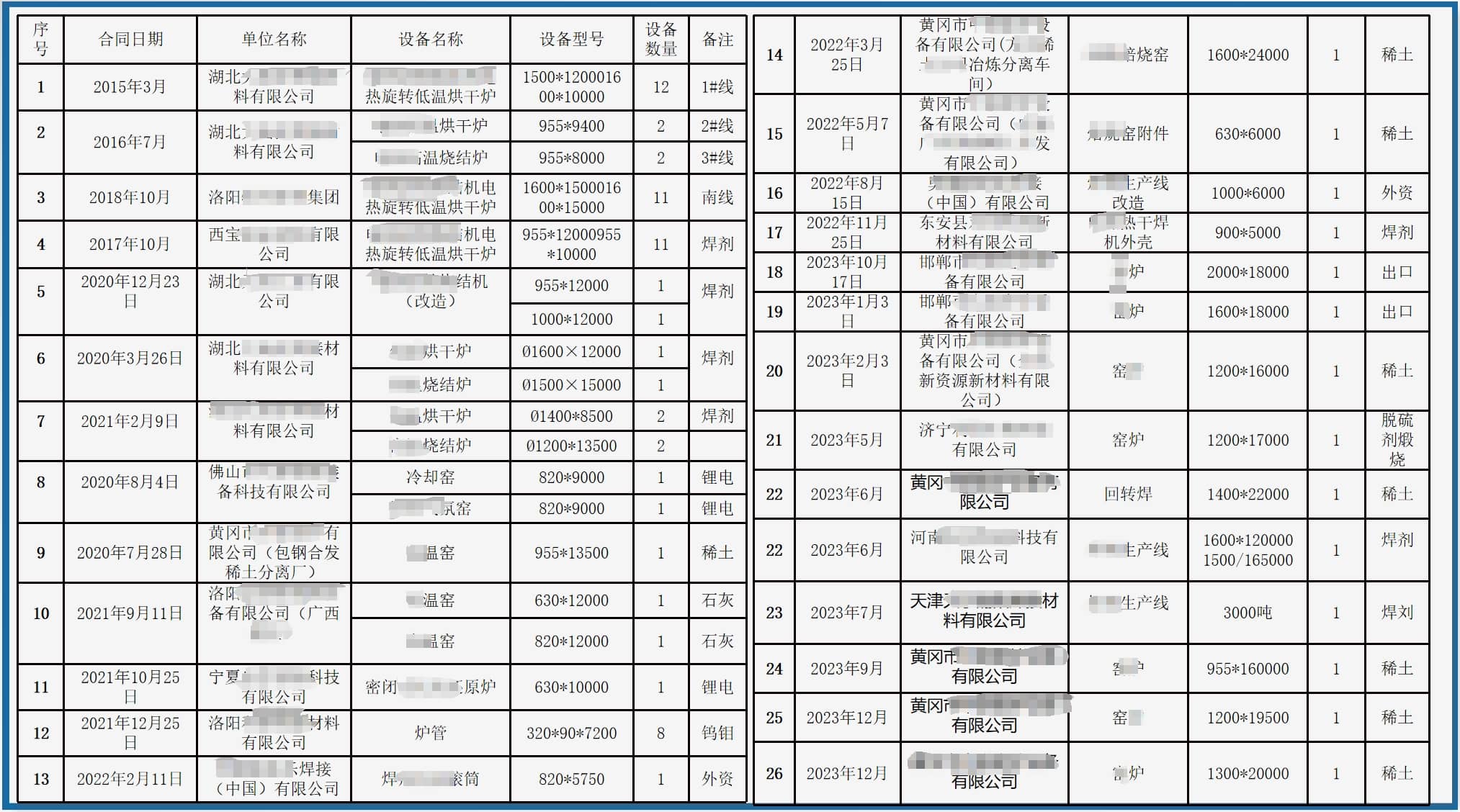 微信截图_20240611111309-tuya.jpg